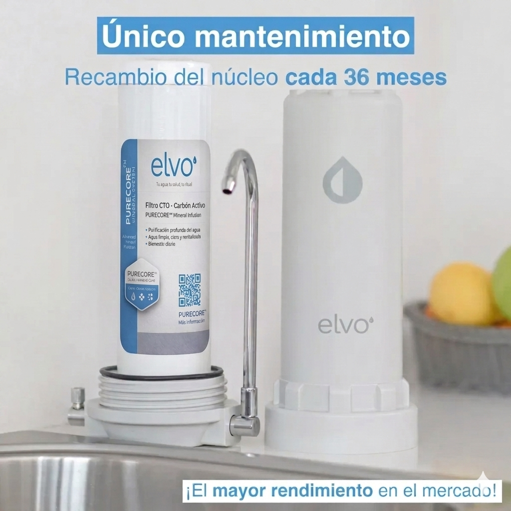 Repuesto elvo· Vivo — Nucleo Purificador de Agua con Magnesio