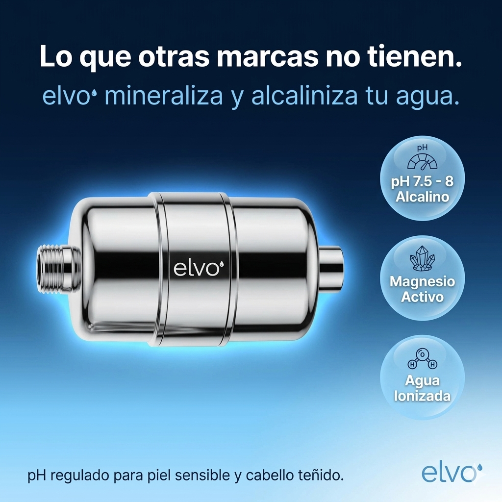 Filtro de Ducha elvo Shower Filter