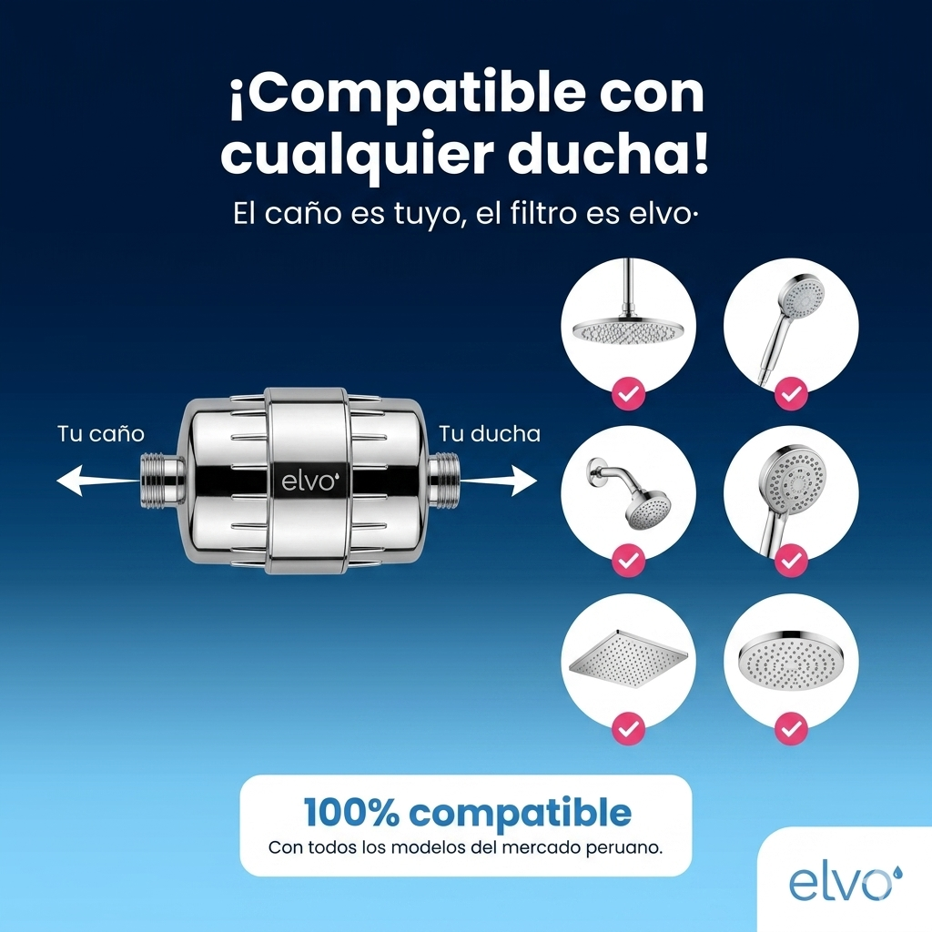 Filtro de Ducha elvo Shower Filter
