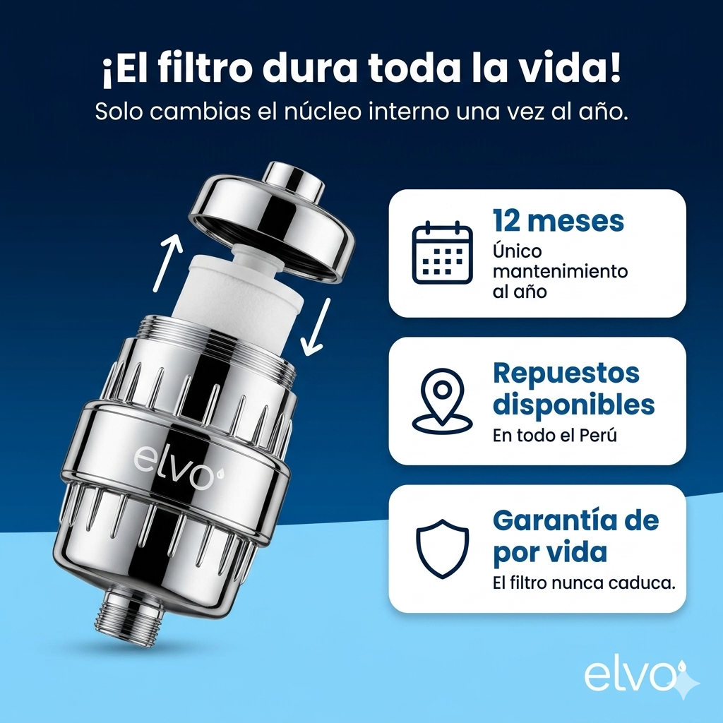 Filtro de Ducha elvo Shower Filter
