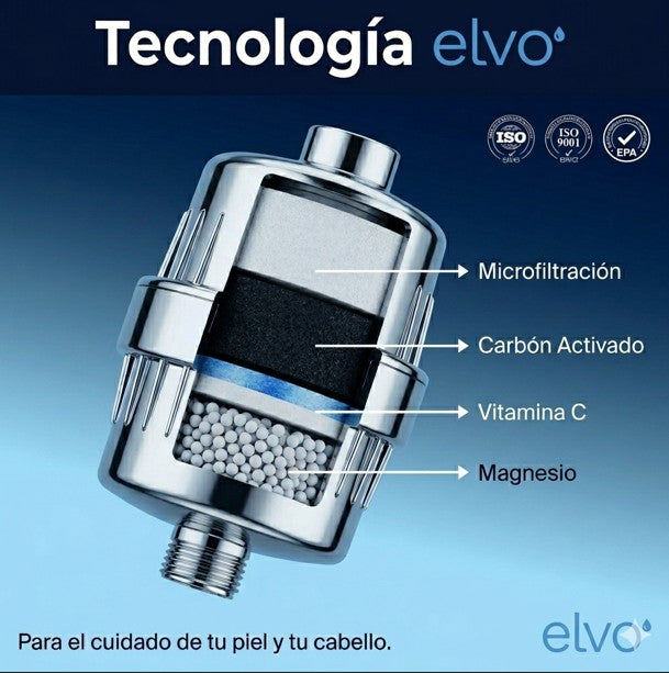 Filtro de Ducha elvo Shower Filter