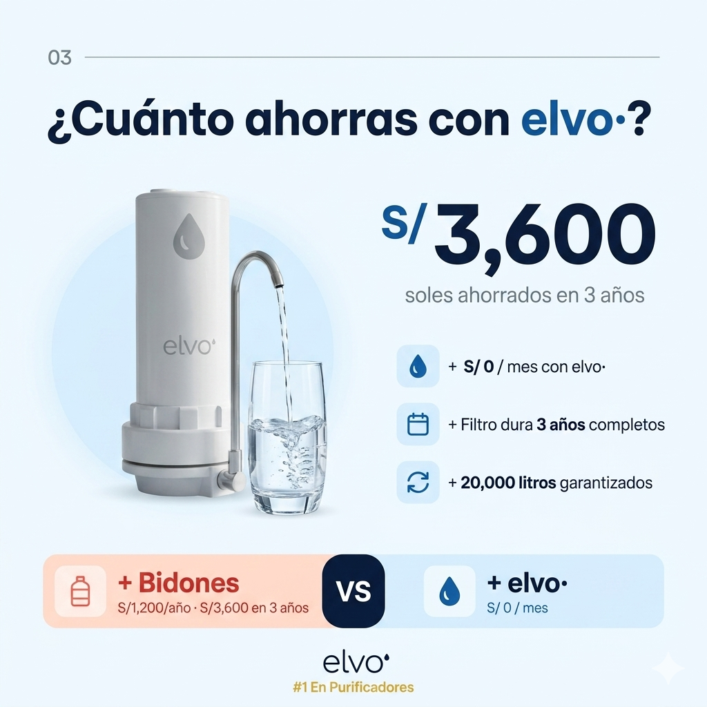 Purificador Sobre Mesada elvo PureCore