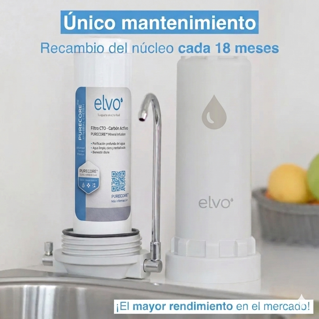 Nucleo de Repuesto elvo PureCore