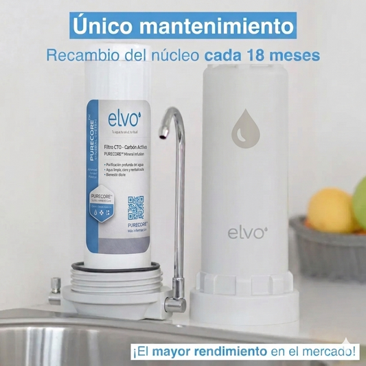 Nucleo de Repuesto elvo PureCore