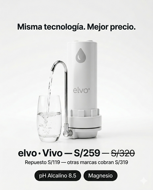 elvo· Vivo — Purificador de Agua con Magnesio Directo al Caño