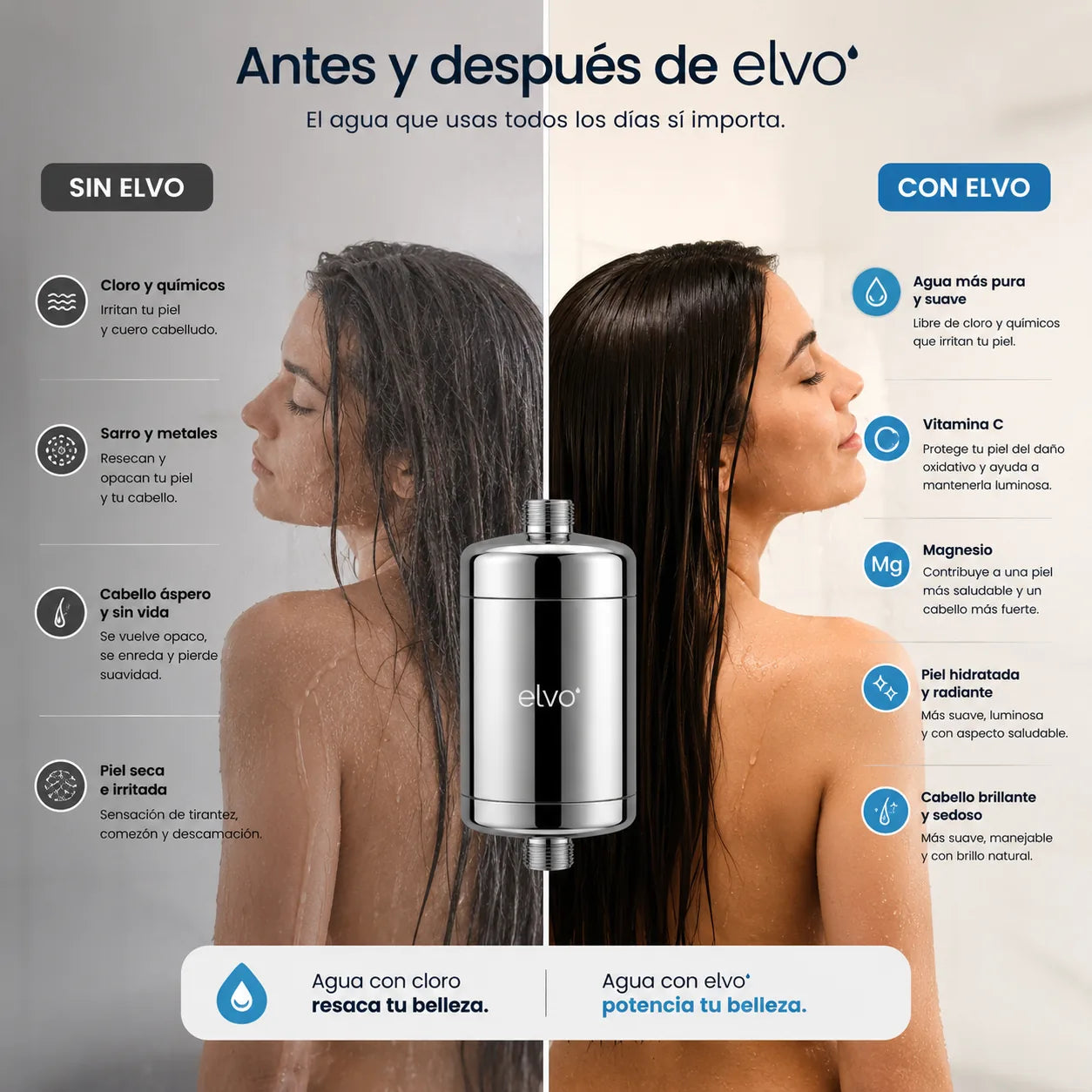 Filtro de Ducha elvo Shower Filter - Ritual