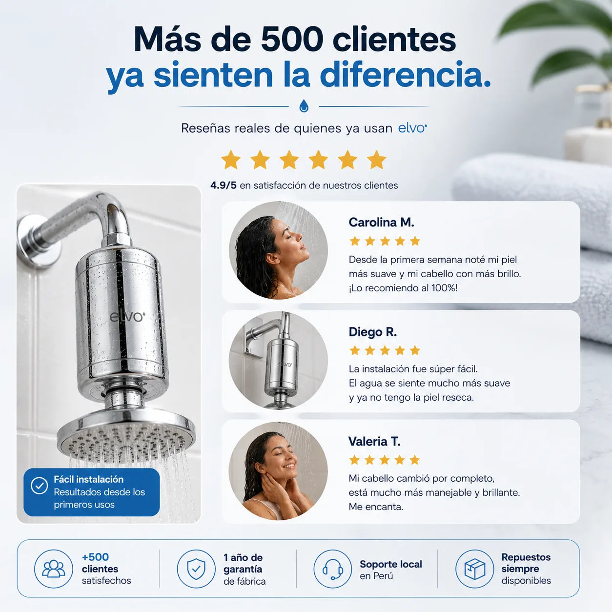 Filtro de Ducha elvo Shower Filter - Ritual