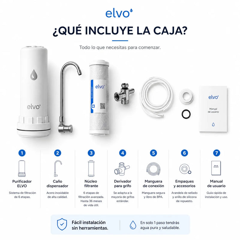 elvo Vivo - Con Magnesio